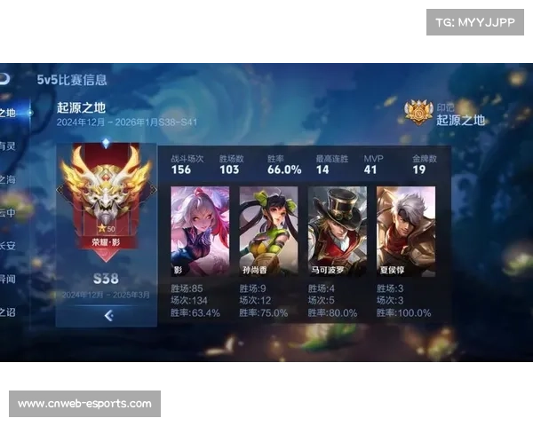 王者荣耀S40赛季胜率队匹配机制漏洞严重影响单排体验